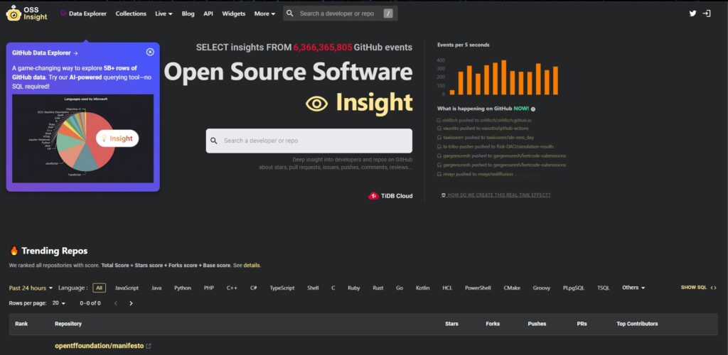 4-OSS-Insight