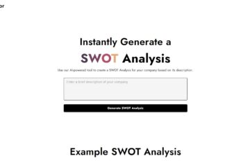 65-SWOT-Analysis