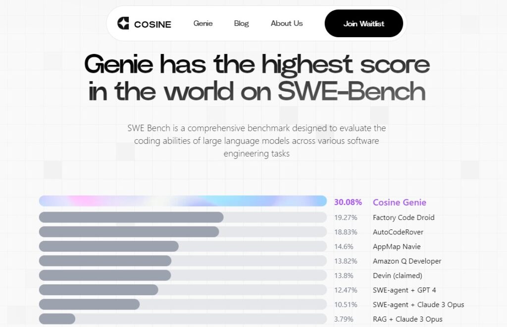 COSINE-1