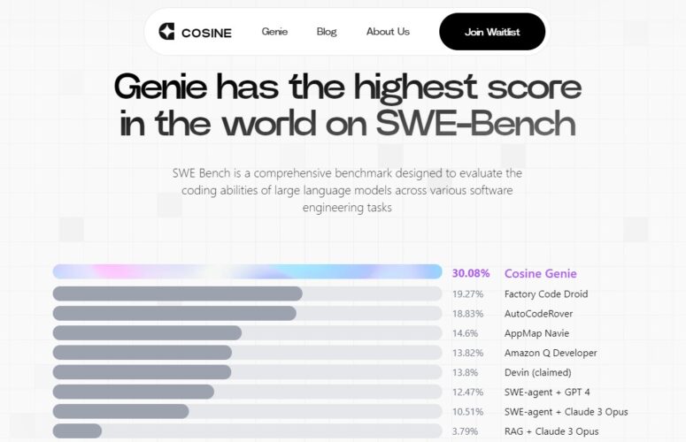 COSINE